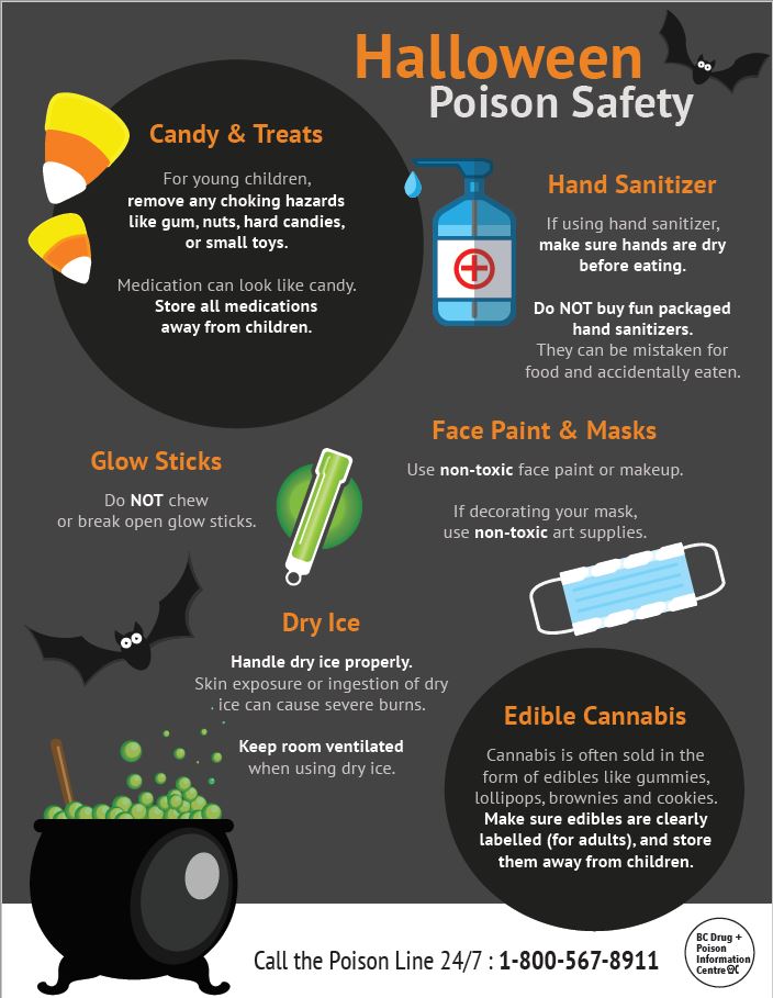 How to Use Dry Ice Safely for Halloween